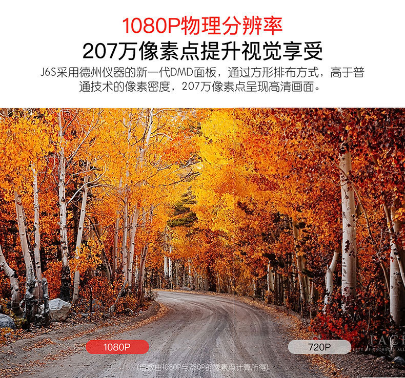 堅(jiān)果投影儀J6s具有1080高清分辨率